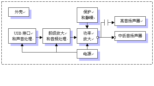 speaker.gif (5245 bytes)